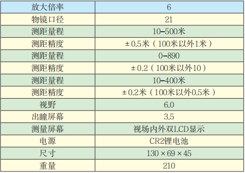 日本NKON550AS激光测距仪技术参数.png